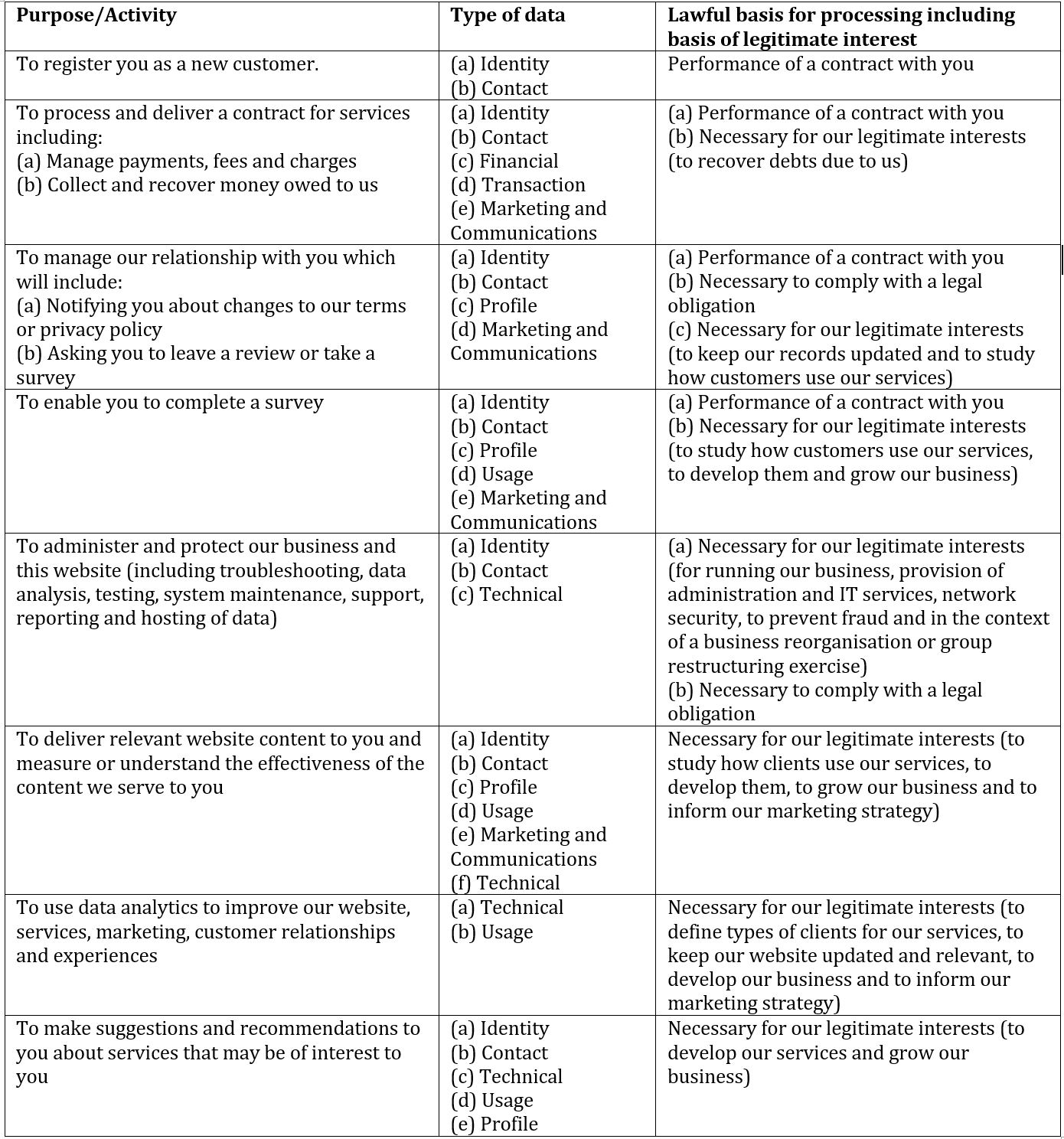 DataProtectionPrivacyPolicy.JPG#asset:1012